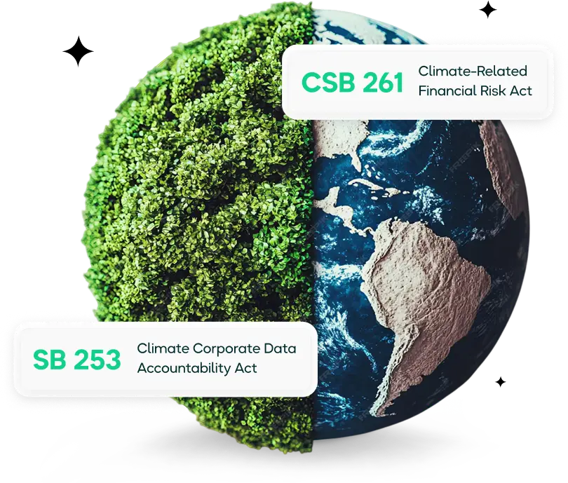California Climate Disclosure