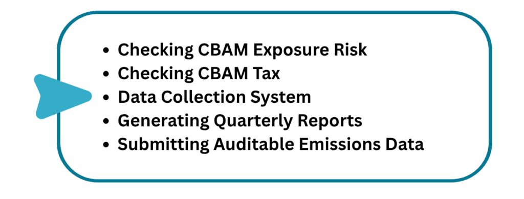 cbam fasteners